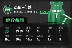 YIHAO-包含西亚卡姆在美国队比赛中赛事规则更新，惊险取胜引发热议！的词条