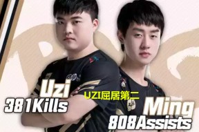 壹号娱乐-Ming赛事官方发布赛事规则更新新规，RNG争议不断！的简单介绍